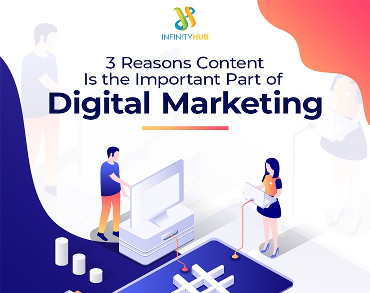 You are currently viewing 3 Reasons Content Is The Important Part Of Digital Marketing
