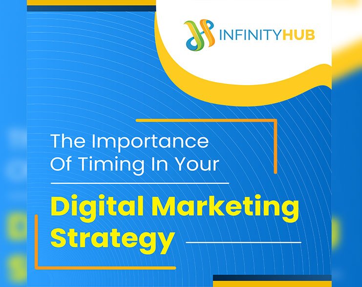 You are currently viewing The Importance Of Timing In Your Digital Marketing Strategy
