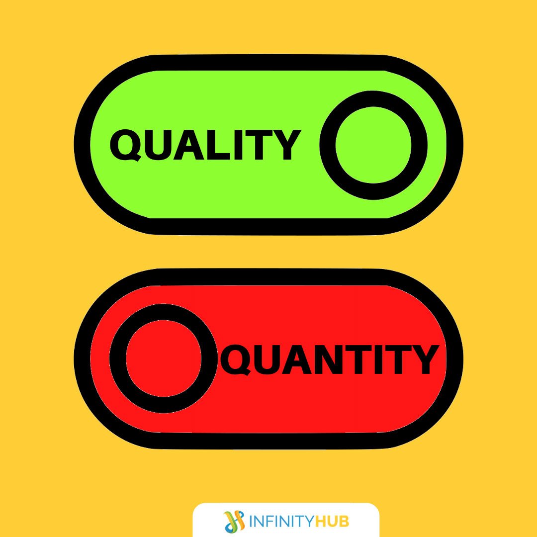 2021 Digital Marketing Trends 2 Quality vs Quantity