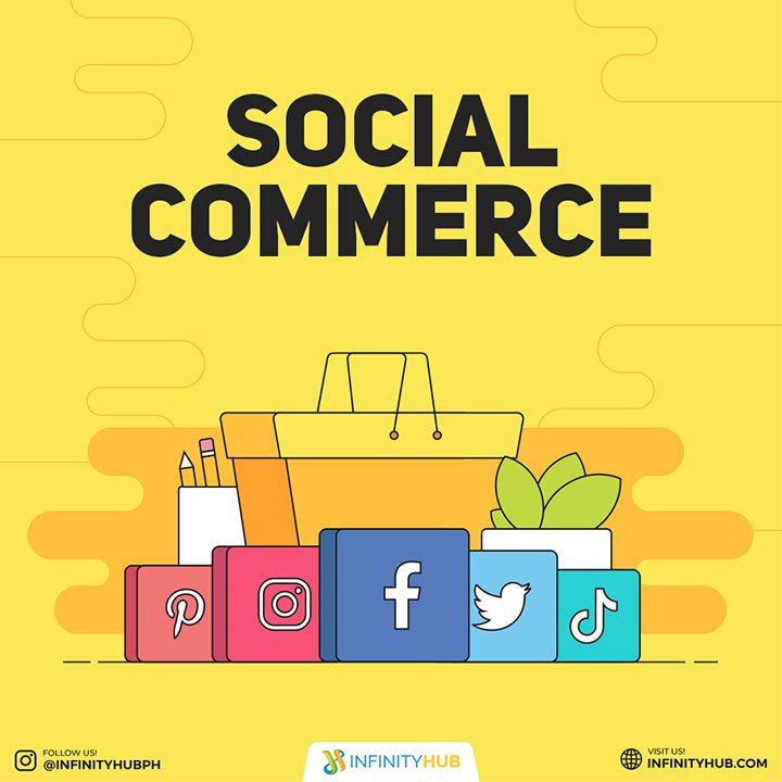 2021 Digital Marketing Trends 7 Social Commerce