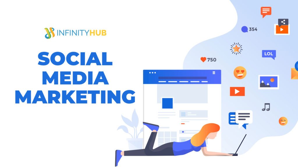 Effective Digital Marketing Strategies for Your Campaign 6 Social Media Marketing
