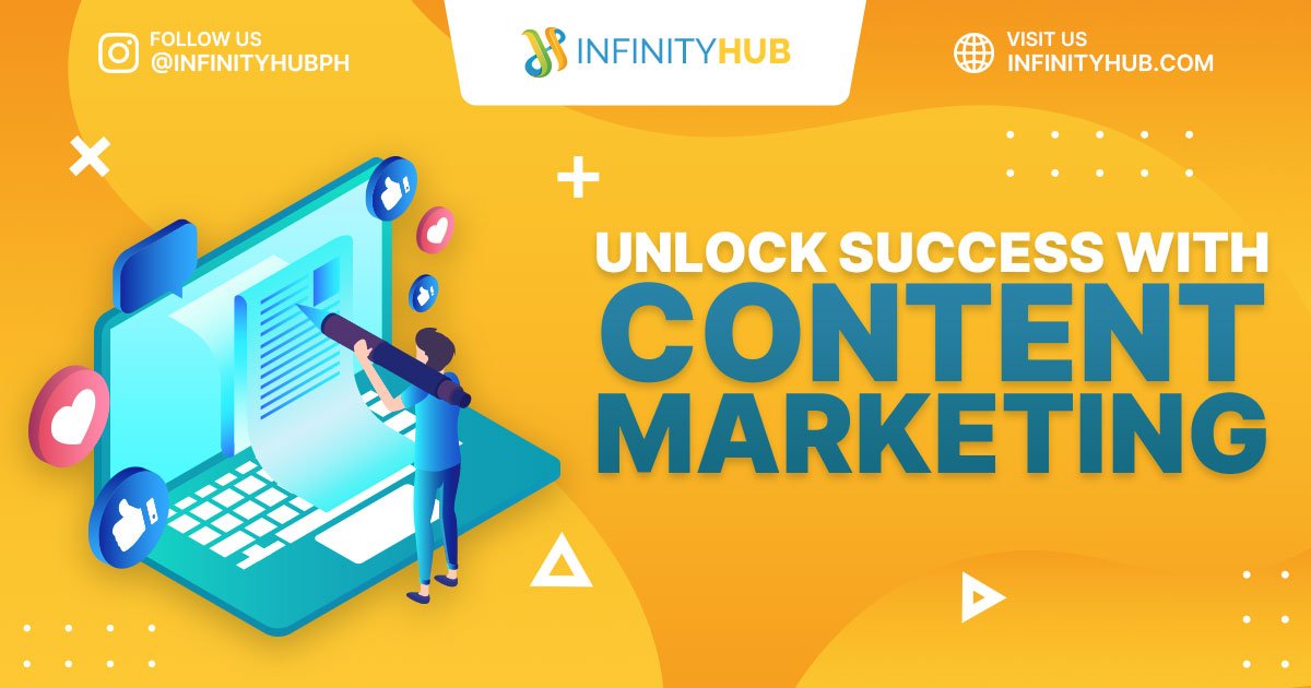 You are currently viewing Unlock Success with Content Marketing